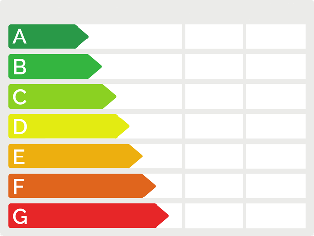 Energieausweis
